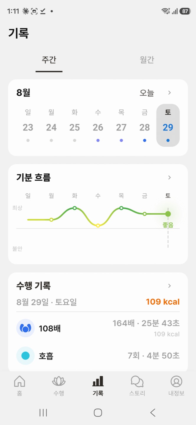 브리즐 앱 주간 기록 화면. 수행 기록과 기분 흐름을 확인할 수 있습니다.